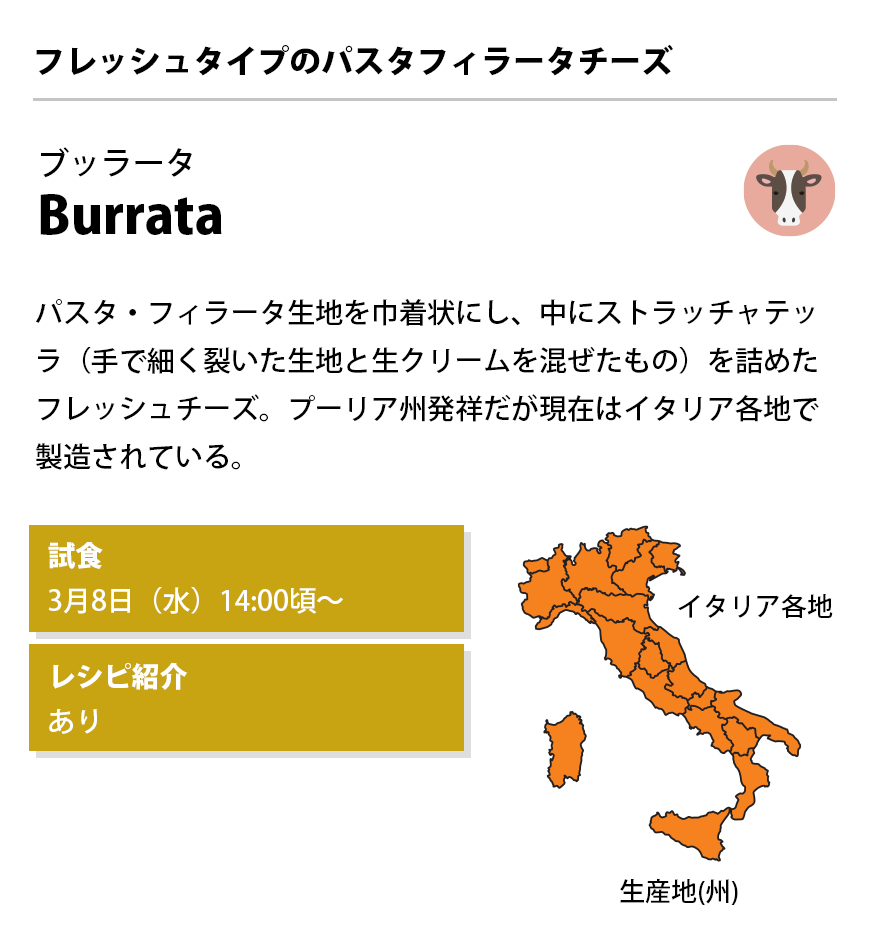 Burrata ブッラータ